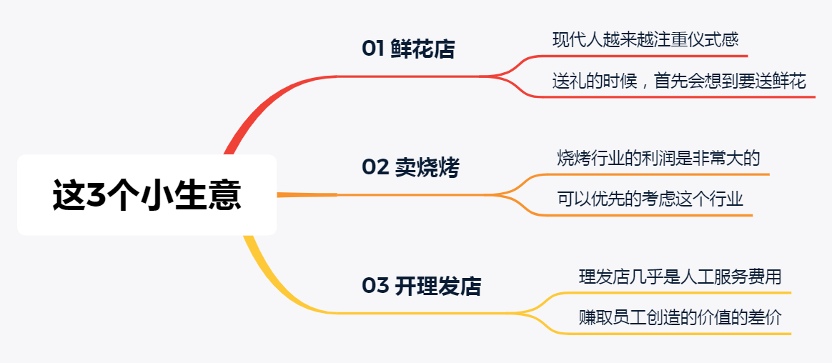 拒绝花里胡哨：混的不好的时候，试试这3个小生意，很苦但很值得