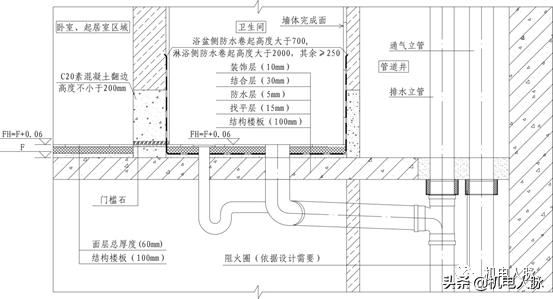 不降板同层与传统降板排水做法详图