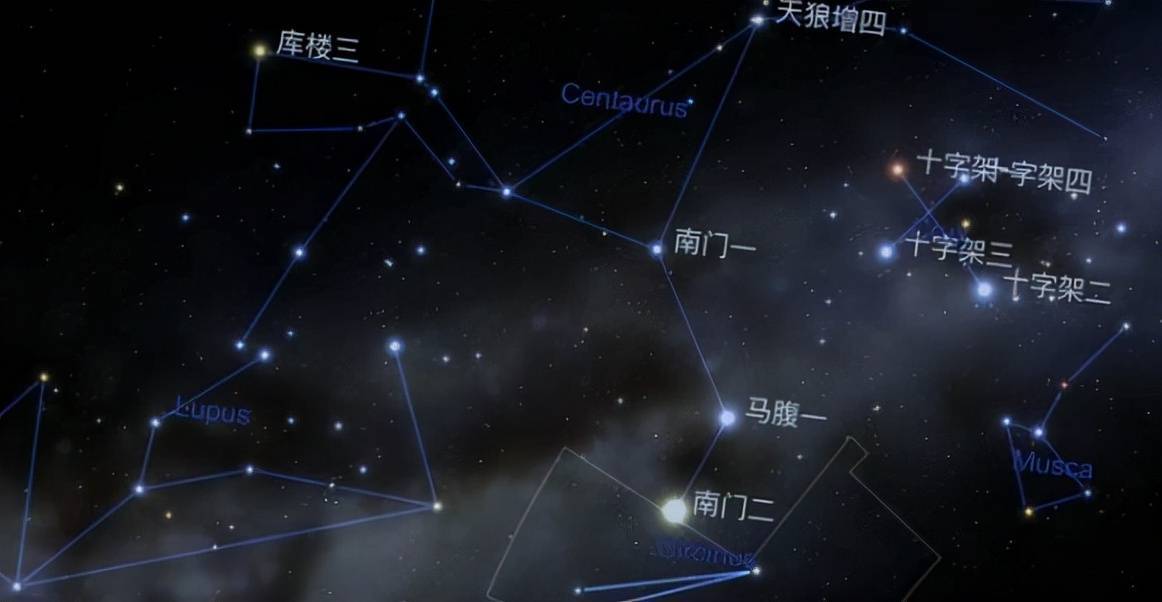 科普：夜空中最亮的星星都有谁？