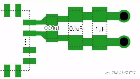 PCB布线规则收藏起来