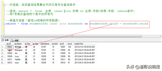 SQL表连接基础-表与表之间的连接查询