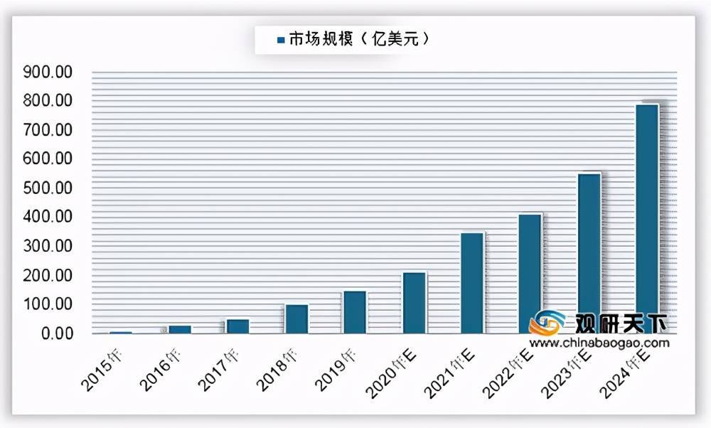 数据标注丨浅析行业中最为常见的语音标注