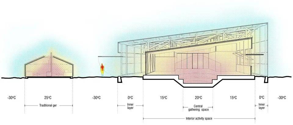 「材料聚碳酸酯板」建筑里的柔光特效：聚碳酸酯板(PC阳光板)