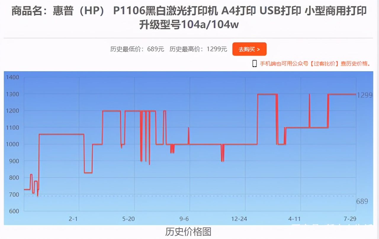 黑白激光打印机品牌排行