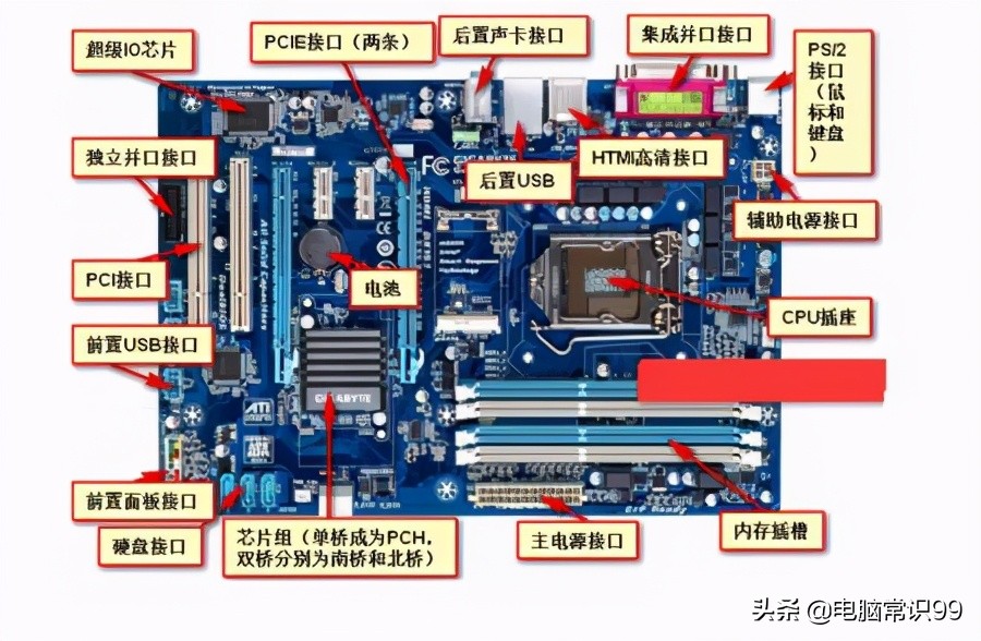 笔记本是独立显卡好还是集成显卡好