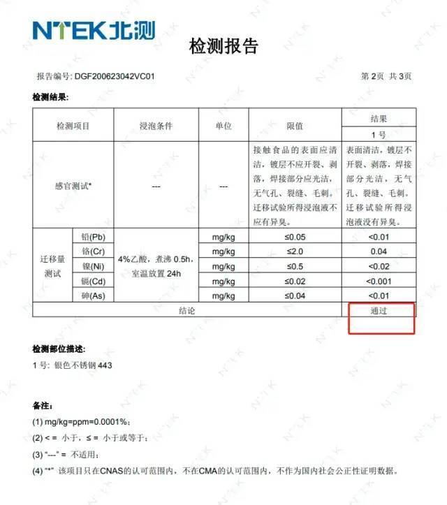 日本主妇家里人手一只的神田雪平锅，刷新你对料理锅子的认识