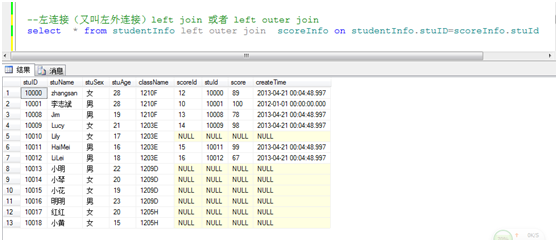 SQL表连接基础-表与表之间的连接查询