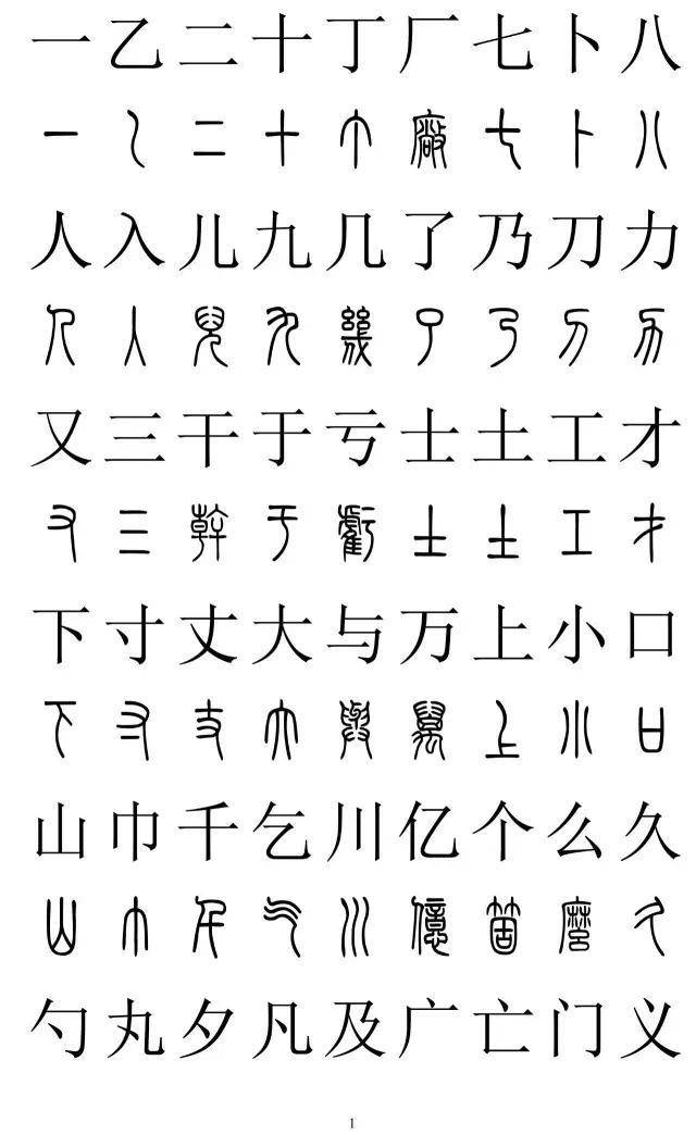 篆书2500字对照表，再也不怕写错了