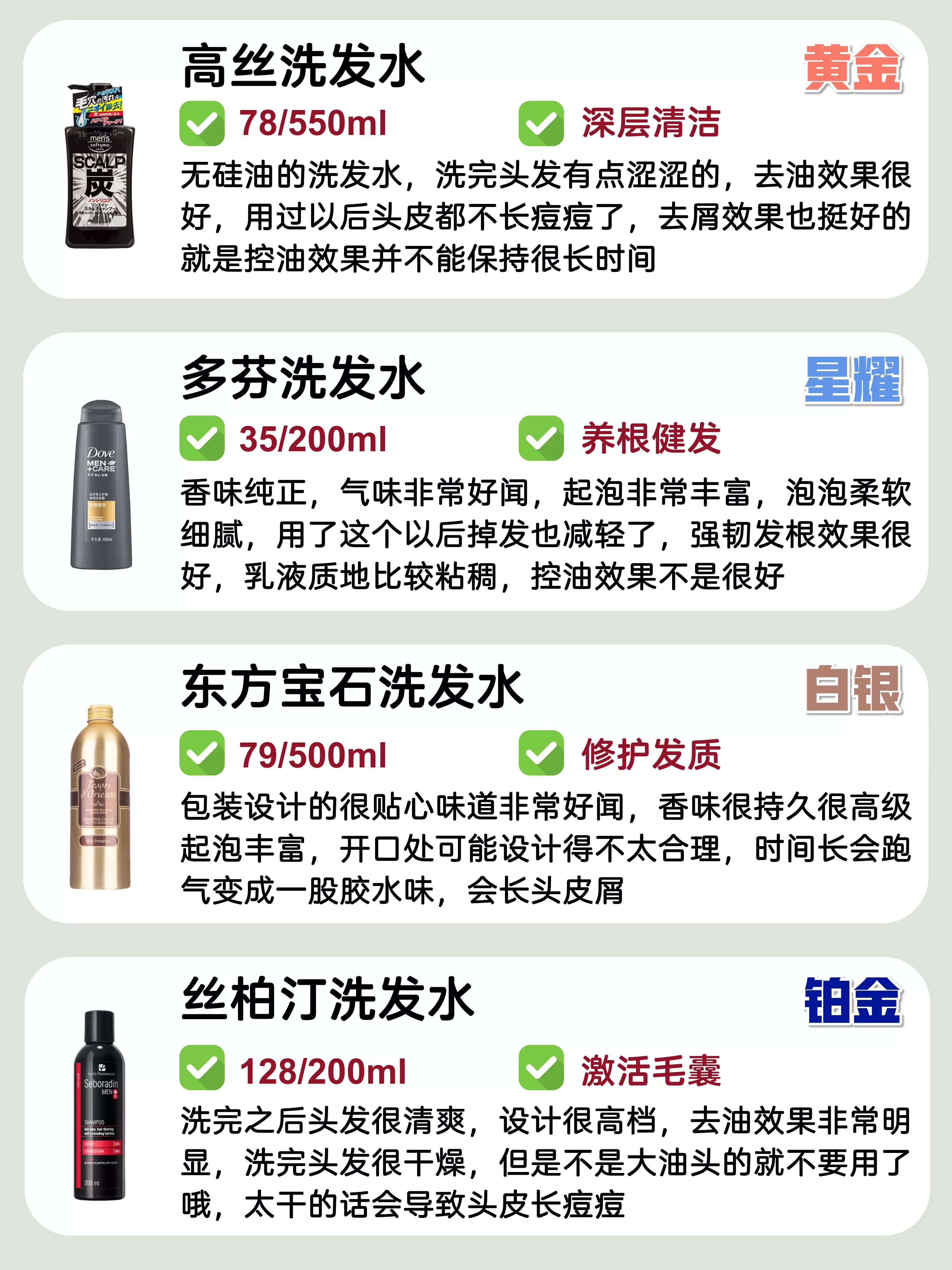 油性发质的小伙伴们有救了！清爽蓬松温和控油洗发水测评