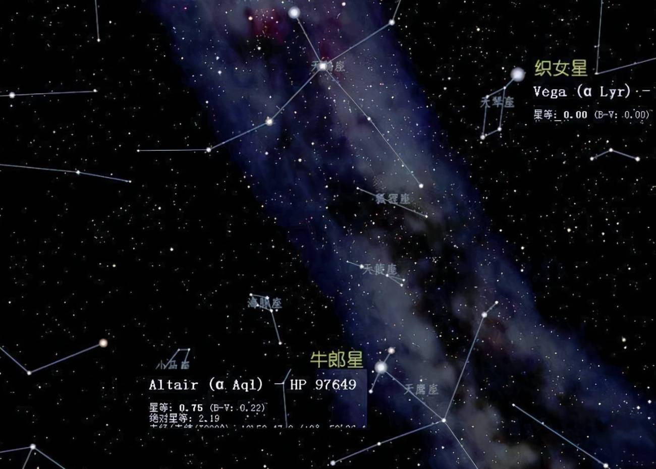 科普：夜空中最亮的星星都有谁？