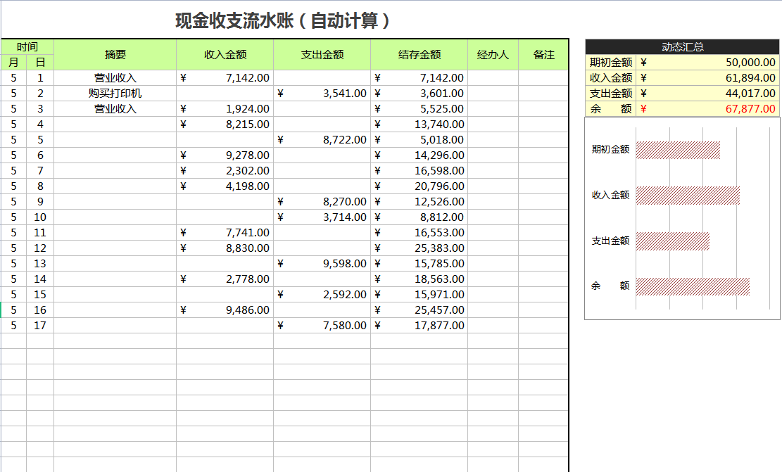 这22对出纳表格也太好用了吧！怪不得出纳不用加班！速领