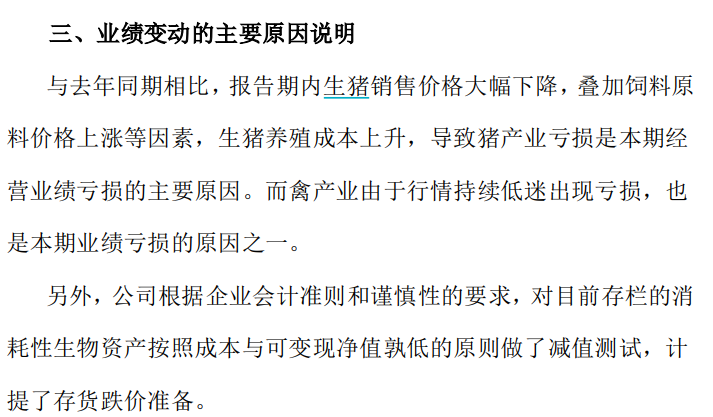 史上最惨猪周期，巨亏几十亿上百亿！全军覆没，A股养猪的哭了！前两年挣的钱，今年都亏光了...