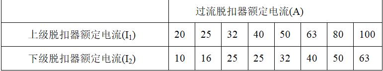 微型断路器选择及整定计算方法