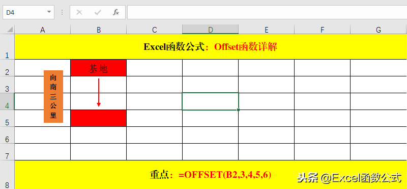 一招解决合并单元格复制粘贴问题，从此远离合并单元格粘贴烦恼！