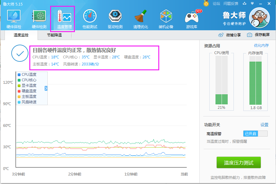 电脑的CPU在发烧，小白科普系列