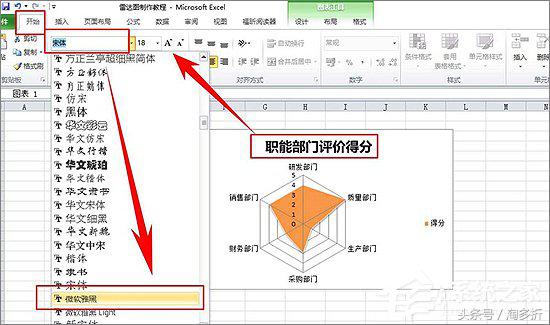 Excel表格中如何制作雷达图表？Excel中制作雷达图表教程