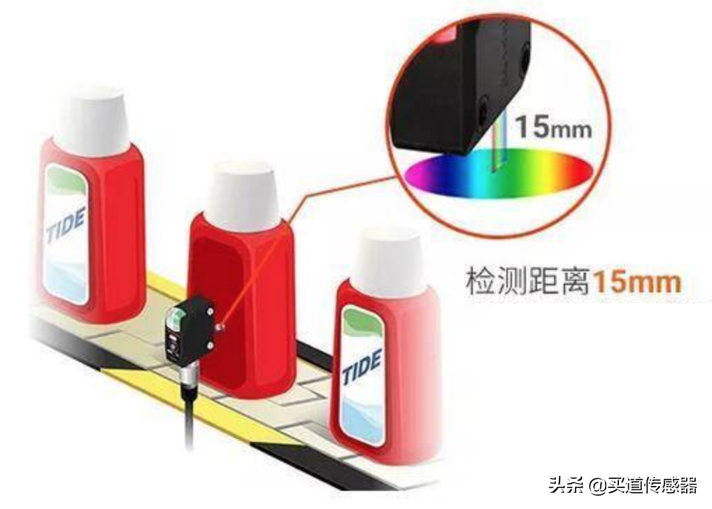 什么是颜色识别传感器，如何选择色标传感器、RGB颜色识别传感器