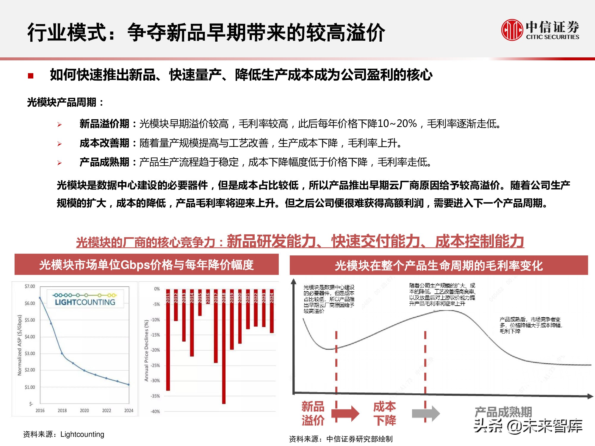 光模块行业研究报告：小小模块，大有可为