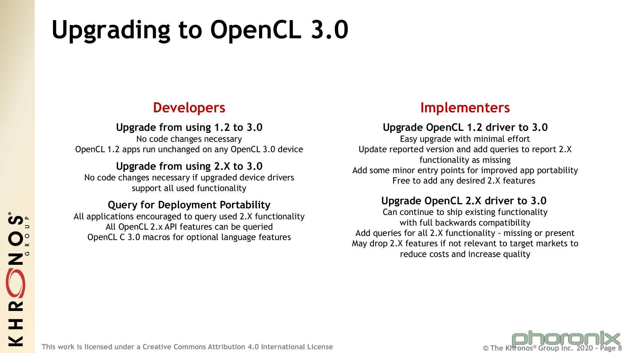 Khronos开源新OpenCL SDK 并发布OpenCL 3.0规范