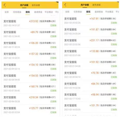 十大赚钱软件排名：每款都能日赚300元