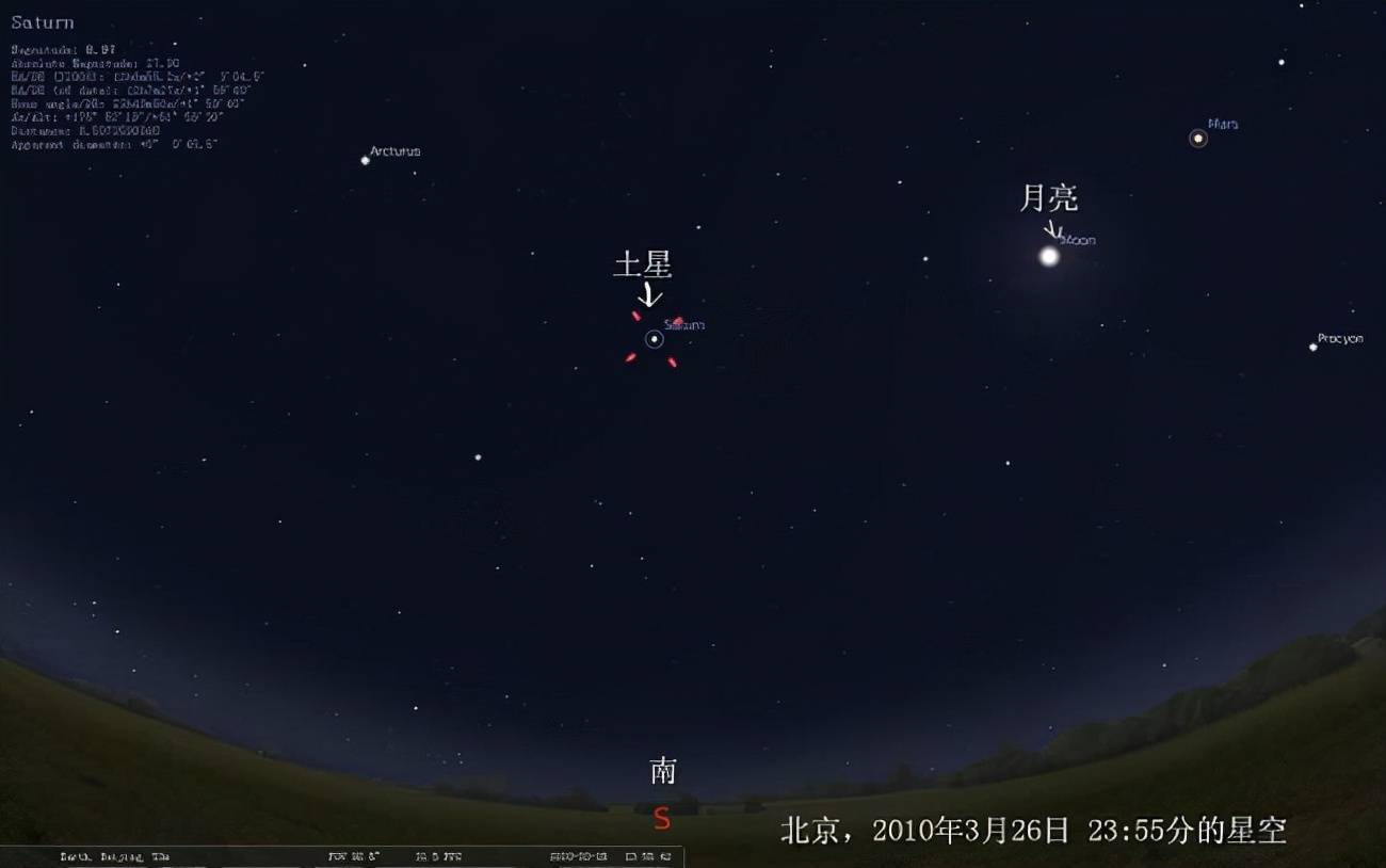 科普：夜空中最亮的星星都有谁？