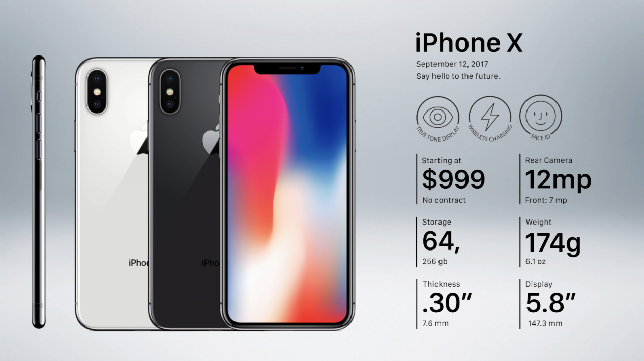 经典回顾，一文看尽 iPhone 1 到 12 大变迁