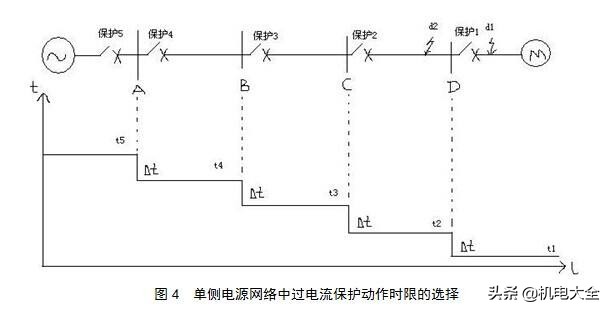 电气系统的电流速断与过电流保护的不同有哪些？