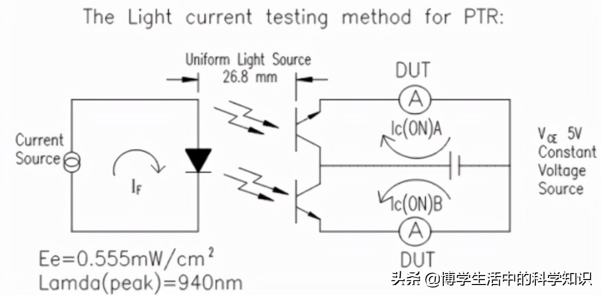 鼠标的发展及工作原理