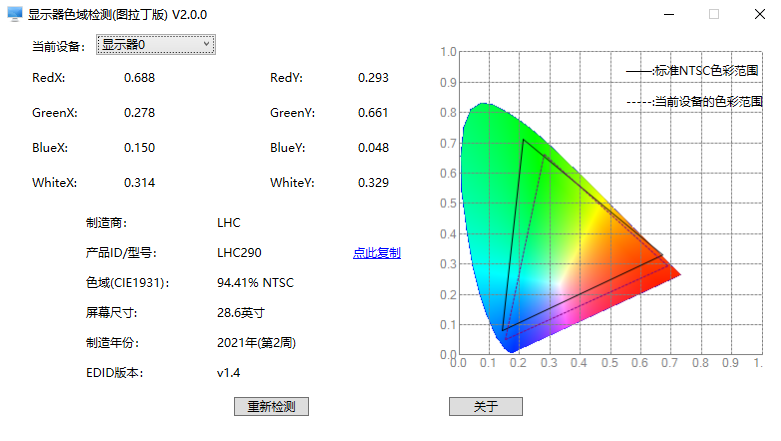 非花几万买艺卓？上手INNOCN 29C1F美术显示器，色彩表现同样非凡