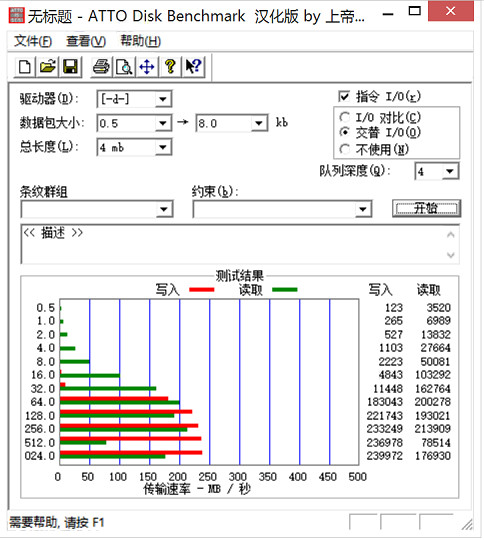 实测这个集线器接口完爆电脑原配USB 3.0接口，真让人汗颜