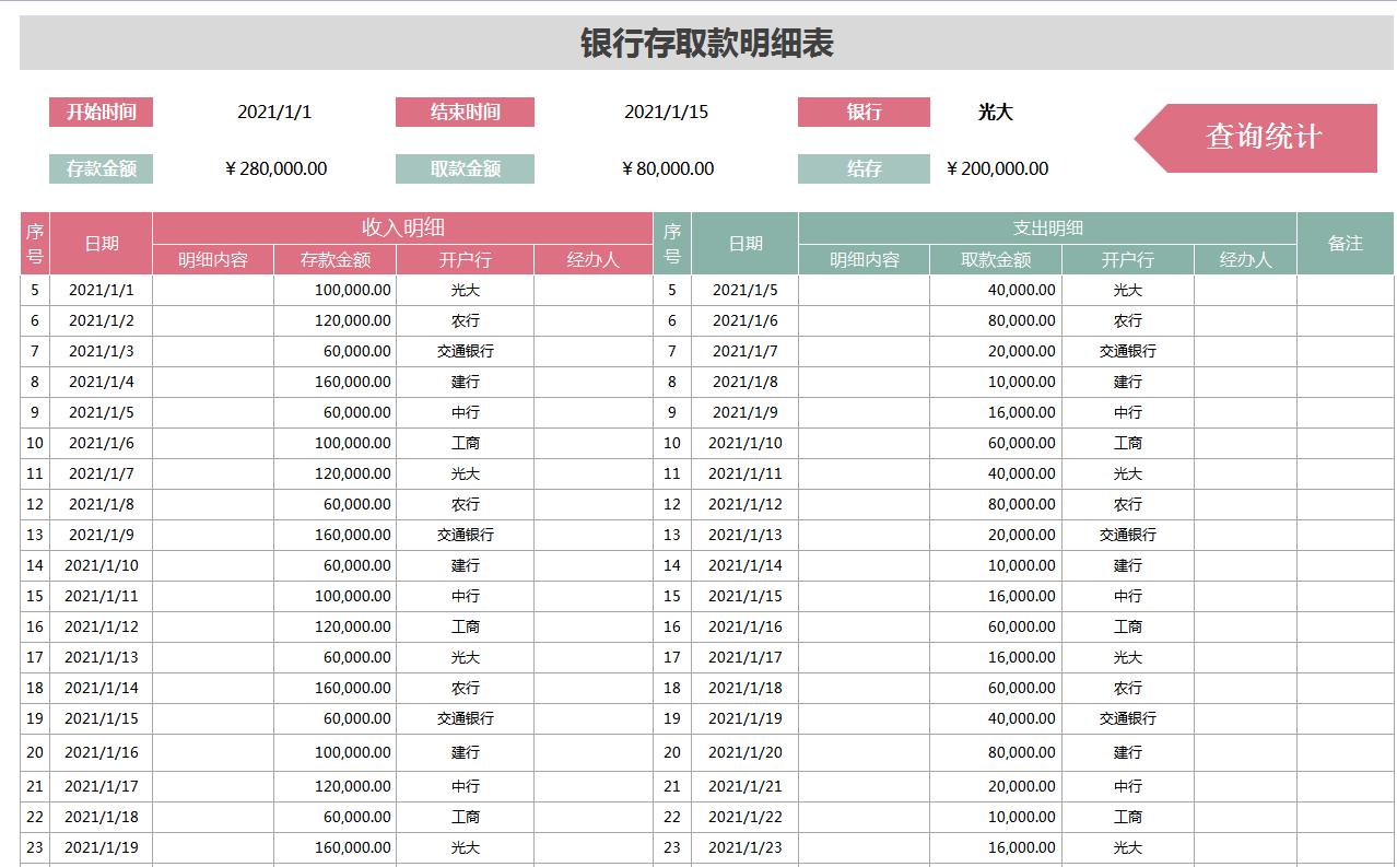 这22对出纳表格也太好用了吧！怪不得出纳不用加班！速领