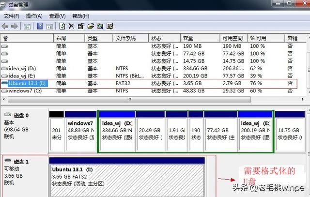 U盘出现“windows无法完成格式”该怎么办？手把手教你解决