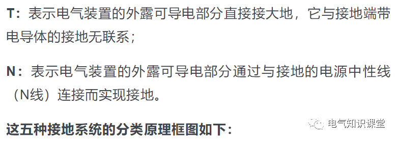 一文带你了解清楚：三相四线与三相五线的区别