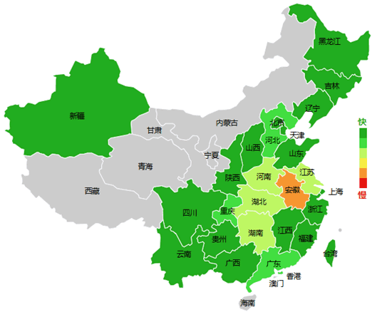 网站加速哪家强？四大免费CDN服务评测大PK