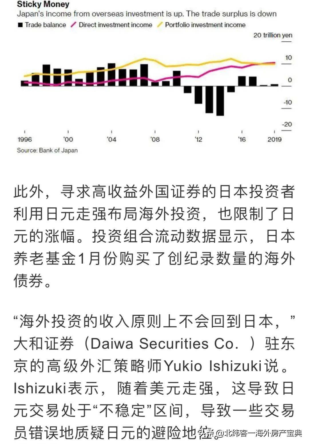 聊一聊你不了解的日元—全球三大避险货币