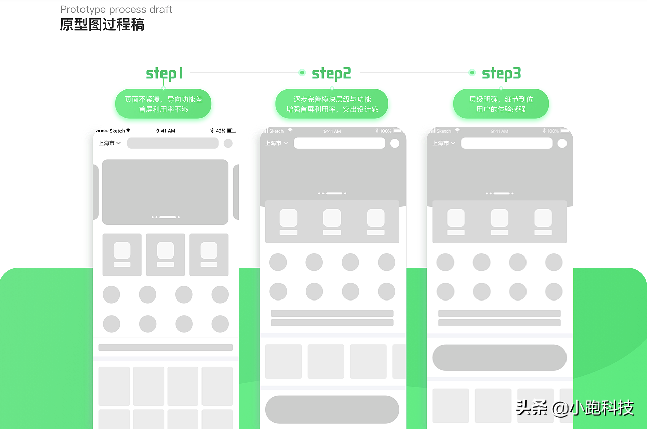 企业为何选择安卓手机APP软件开发-小跑科技