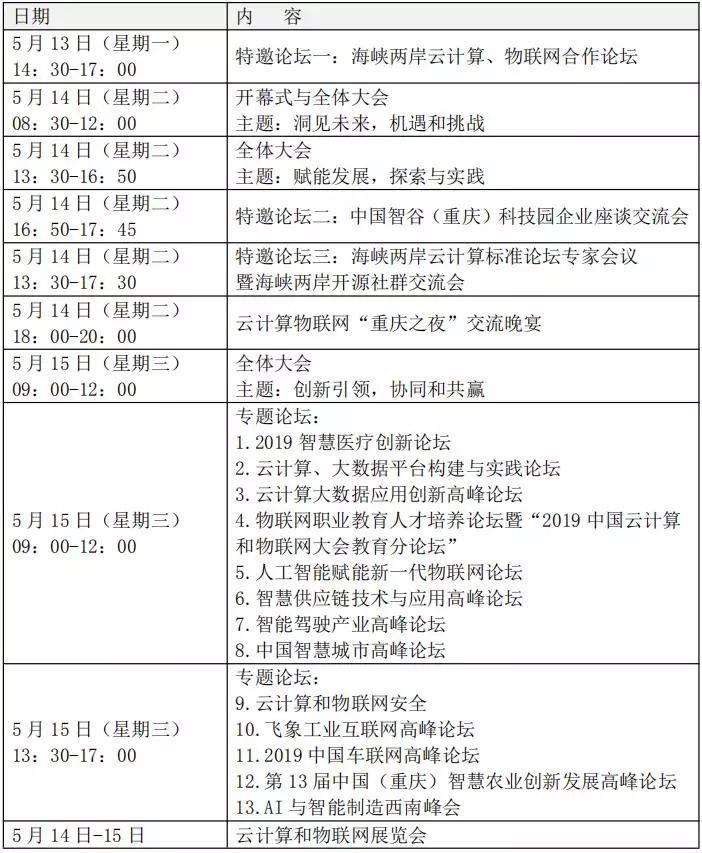 2019中国云计算和物联网大会即将召开