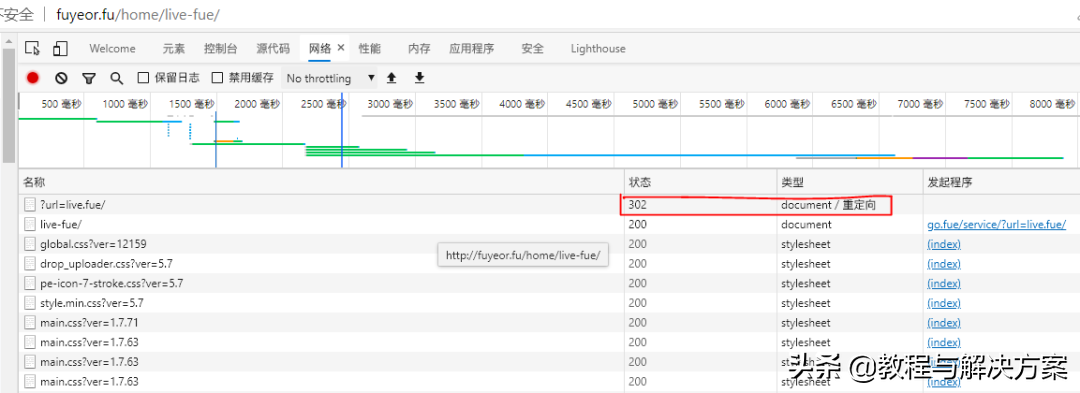 「科普教程」 DNS是什么？(上篇. 最详细、齐全)