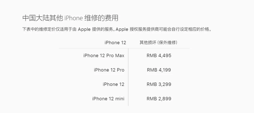 苹果修改 AppleCare+ 购买政策，中国用户被针对了#