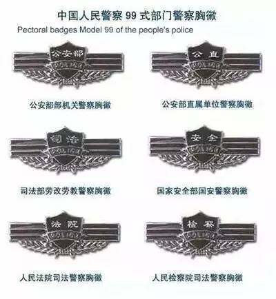 涨知识：教你三分钟识别警察警衔等级