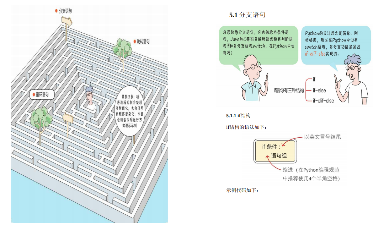 最通俗易懂的Python入门教程！漫画图文生动有趣，不信你还不会