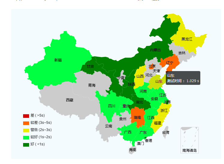 网站在国外想给国内加速怎么办？