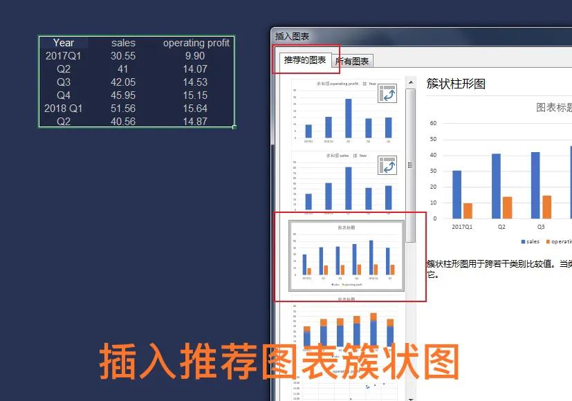 手把手教你丨年中销售额、利润Excel漂亮柱形图