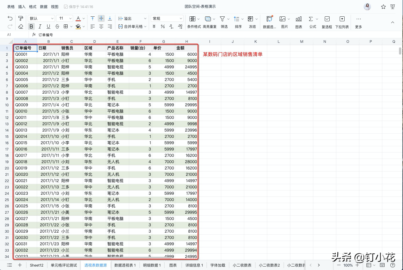 「使用技巧」 你们要的「数据透视表」，TA来了