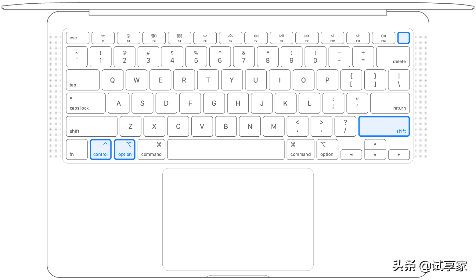 解决苹果电脑MacBook睡眠唤醒问题，很多果粉都不知道 | 有用功