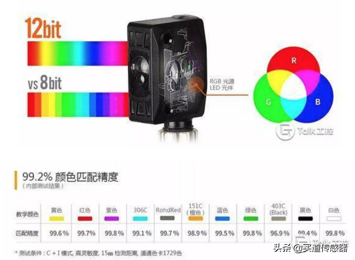 什么是颜色识别传感器，如何选择色标传感器、RGB颜色识别传感器