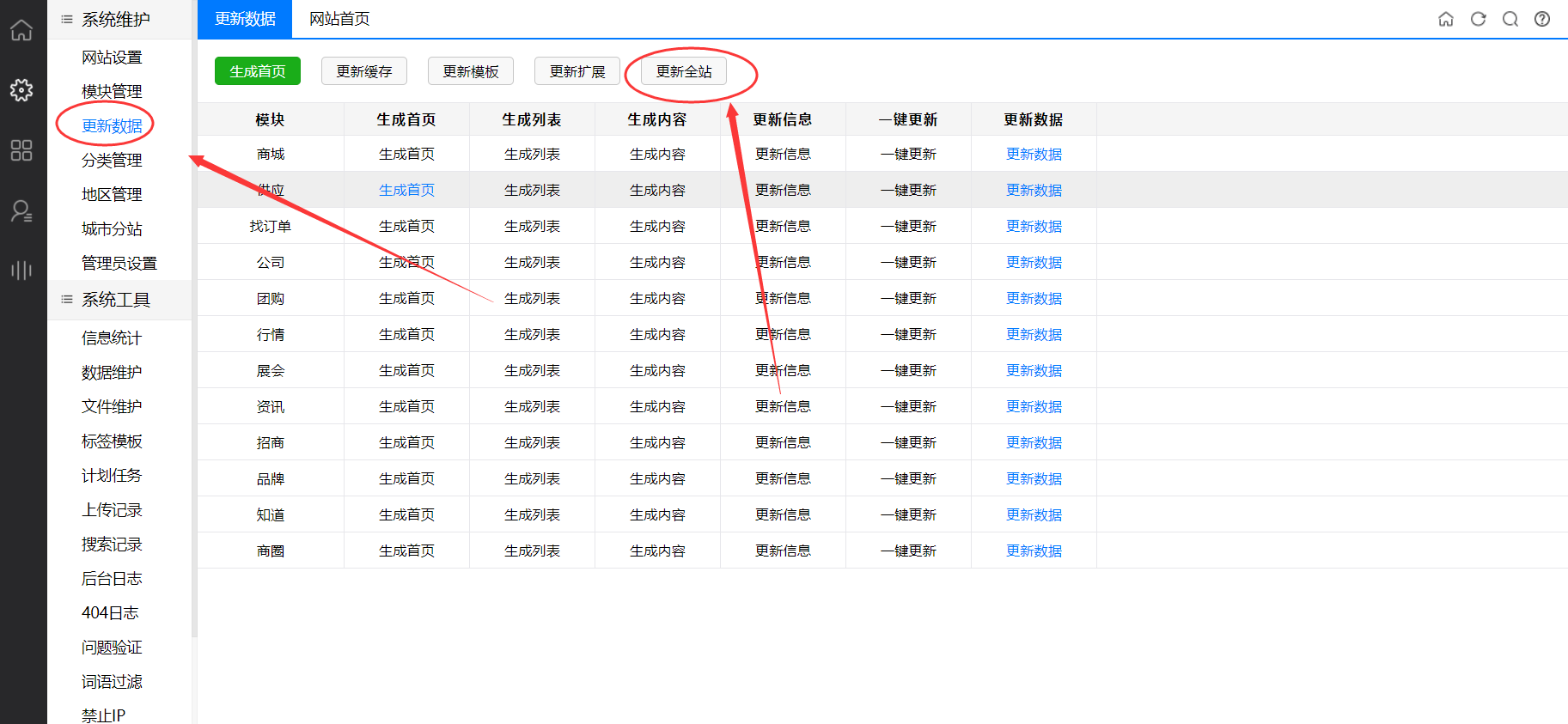 评测一款PHP开发的B2B2C供求信息发布平台源码及安装过程