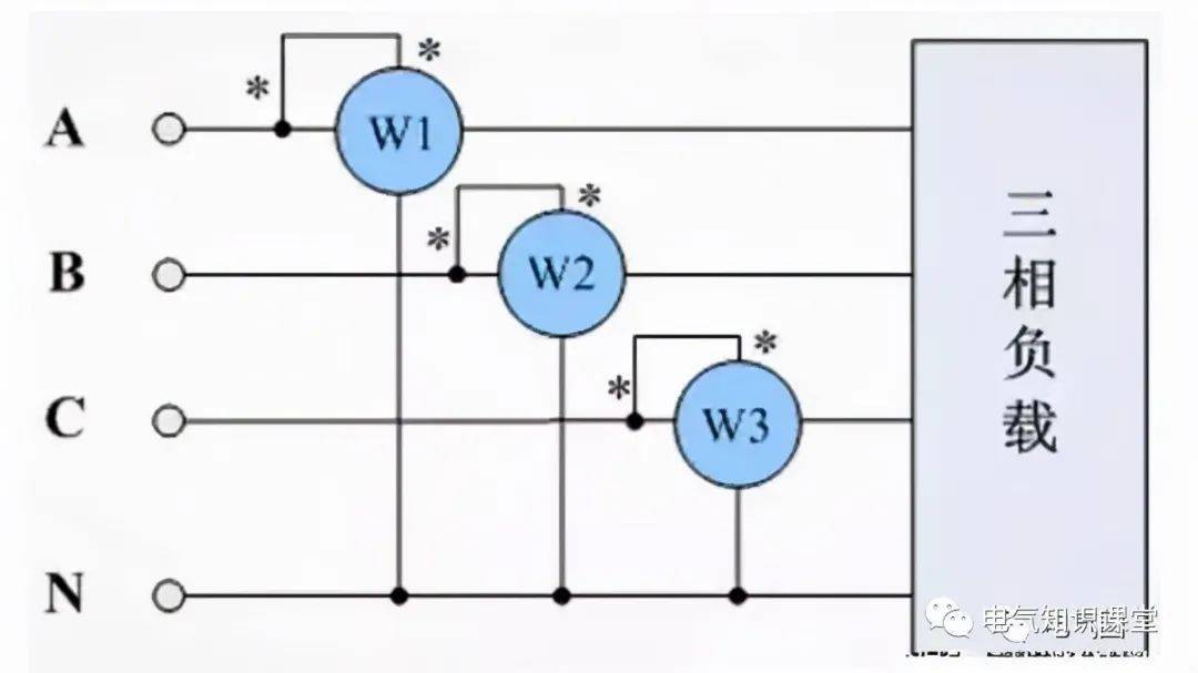 一文带你了解清楚：三相四线与三相五线的区别