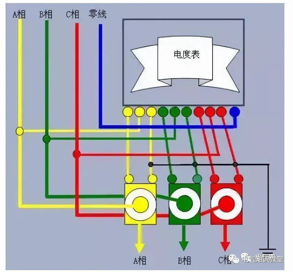 一文带你了解清楚：三相四线与三相五线的区别