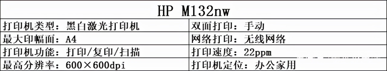 惠普打印机值得推荐的有哪些？